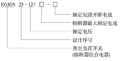 FZN25-12 户内真空负荷开关 图2