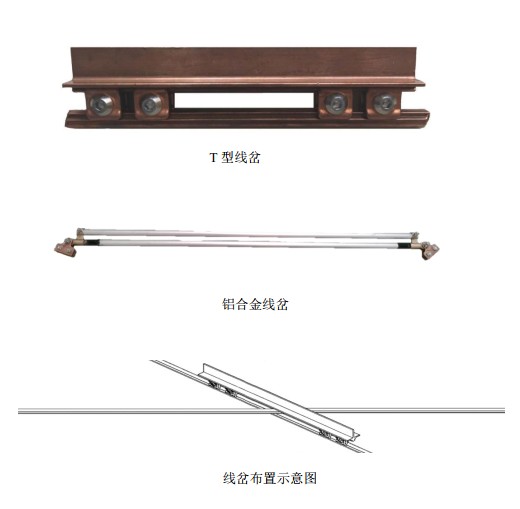 S型线岔 图2