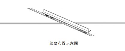 Y型线岔 图2