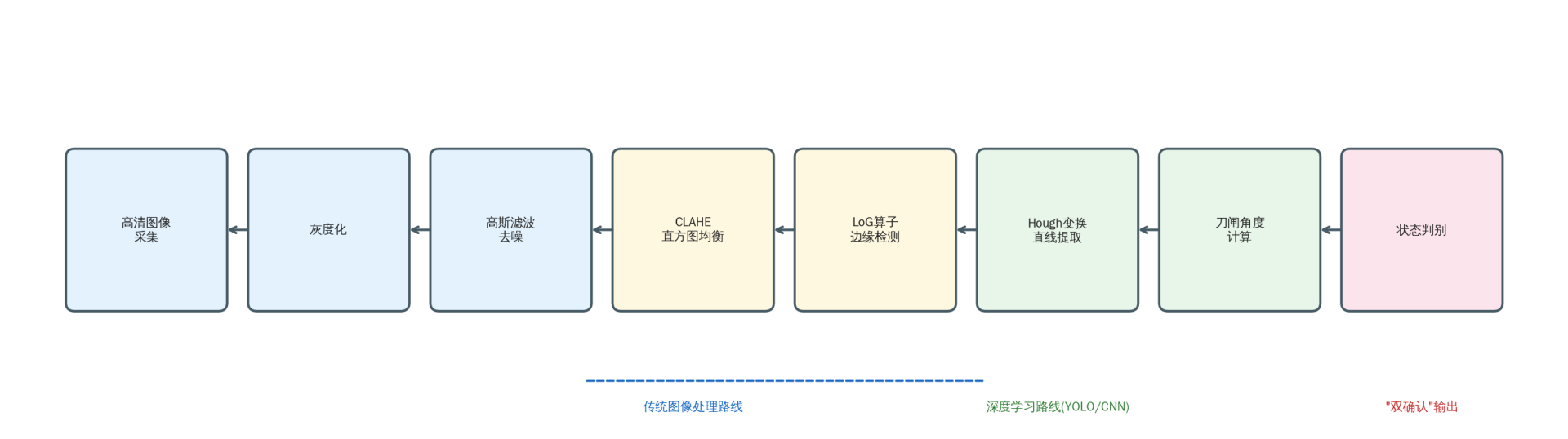 下载.png