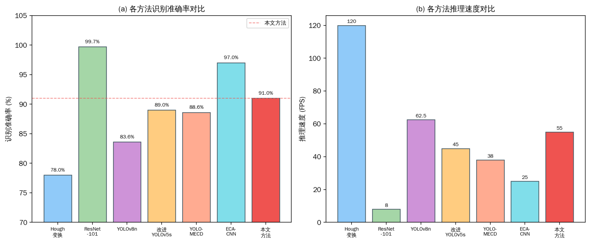 下载.png