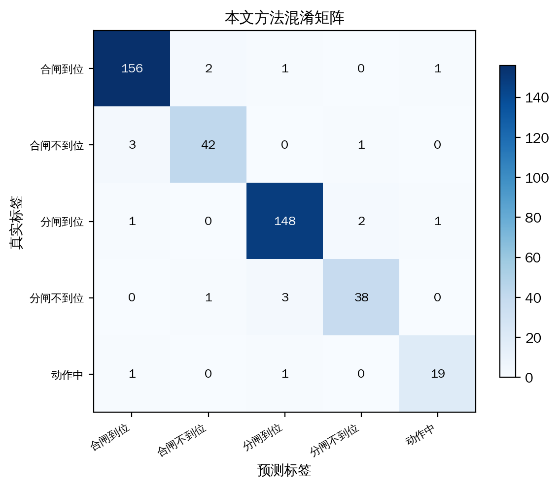 下载.png
