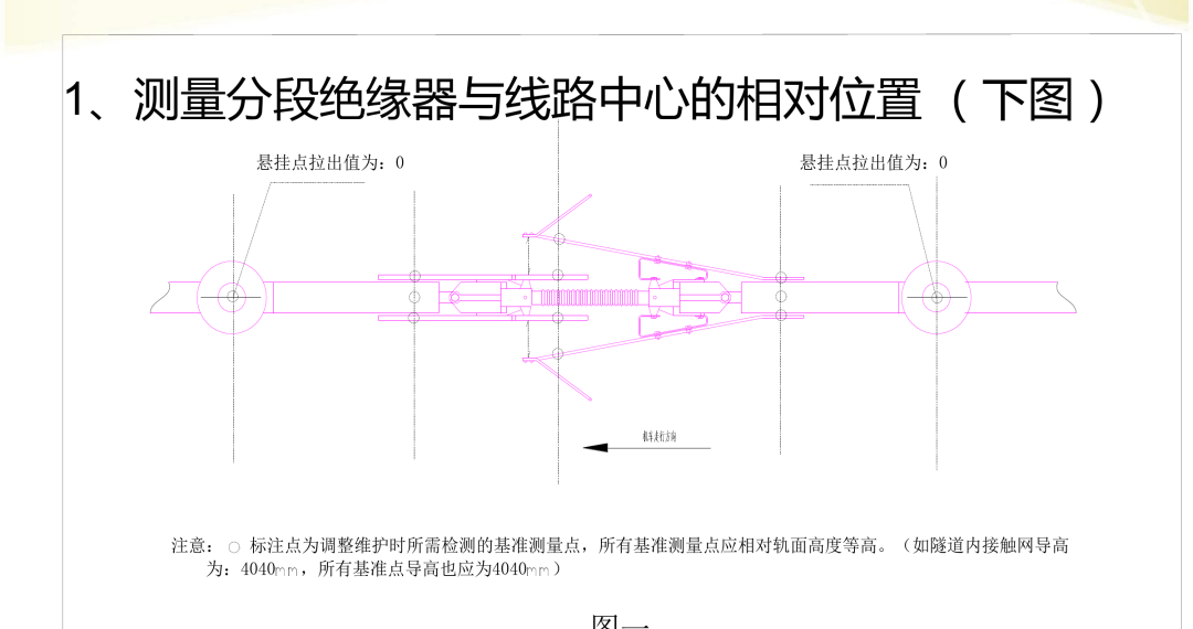 测量分段绝缘器与线路中心的相对位置俯视图